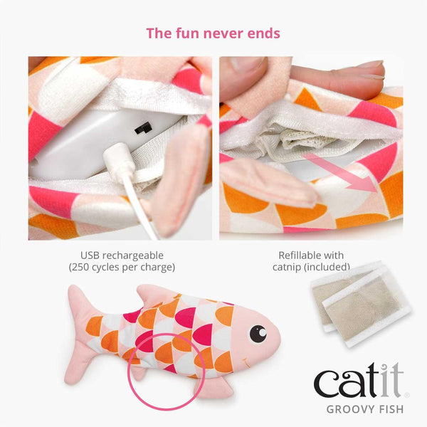43021-43022_Catit_Groovy-Fish_Panel-3_EN-1.jpg